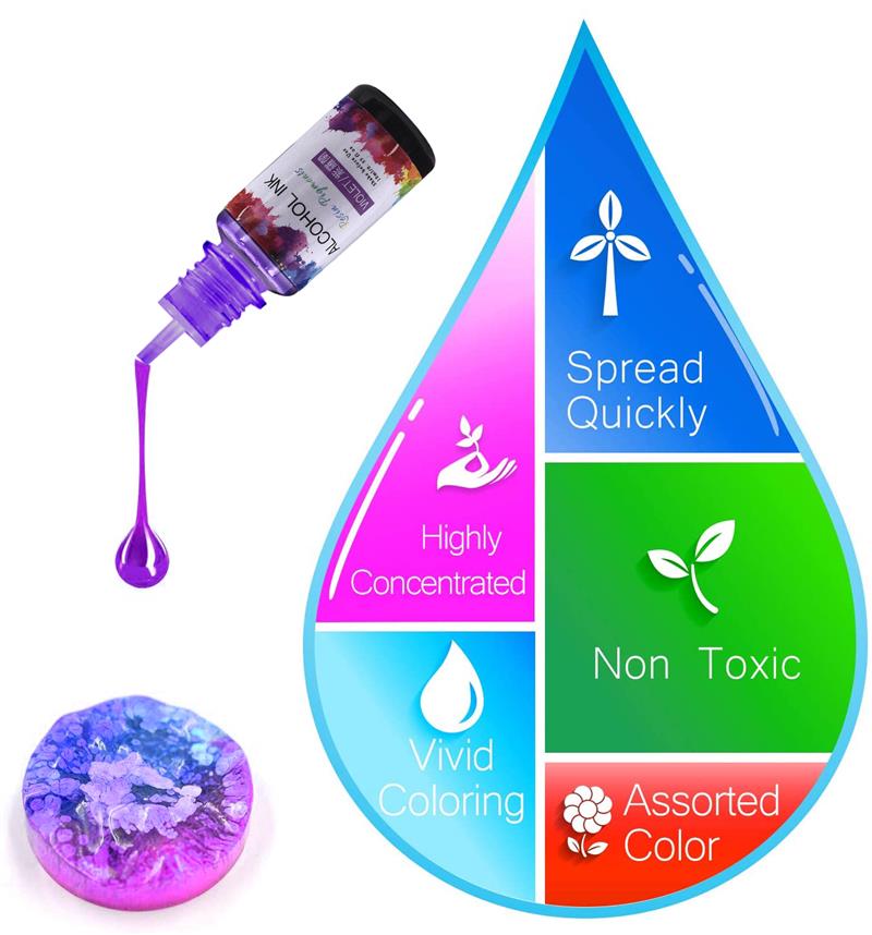 24 Color/Set 10ml  Resin Pigme - Resin Dye Opaque recension och pris