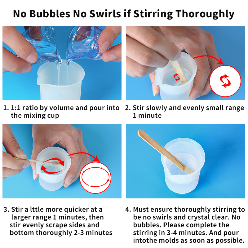 Crystal Clear Epoxy Resin Kit  - Resin Art Ratio recension och pris