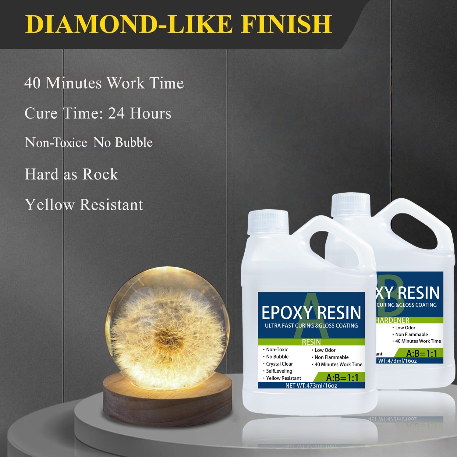 Epoxy Resin Kit 32OZ，Strong, B - Resin Art Ratio recension och pris